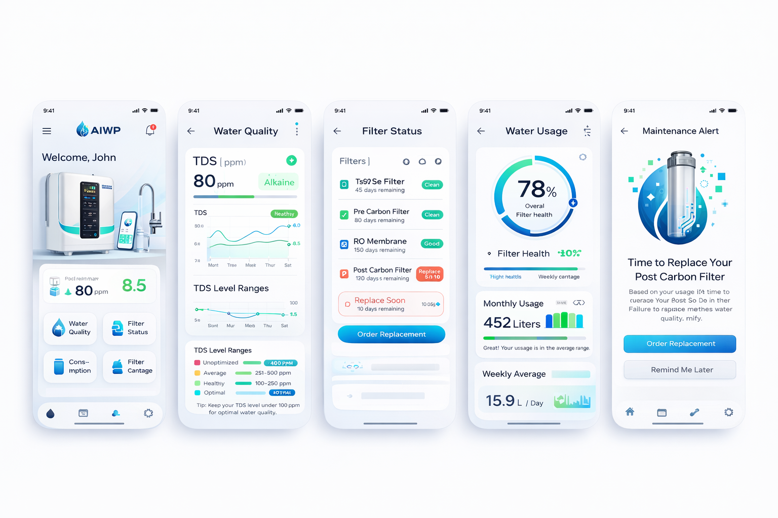 AIWP mobile app - water quality, cleaning status, and usage